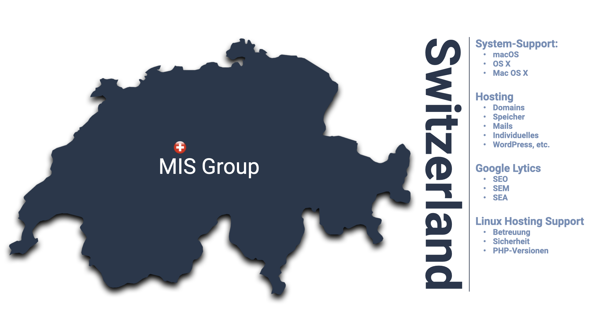 MIS Group Switzerland